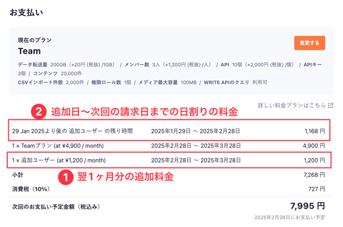 月の途中で追加メンバーや追加APIの数量を変更した場合、請求額はどの
